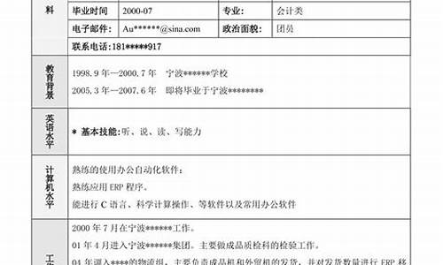 个人履历表模板范文_个人履历表模板范文2000字