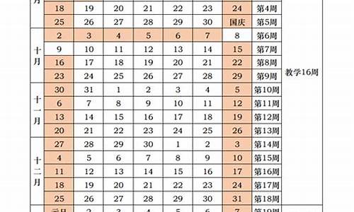 2023年最新学期观后感_2023年最新学期观后感400字