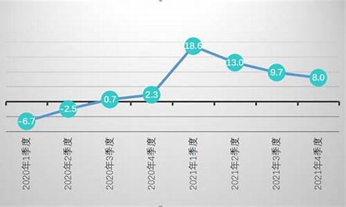 2020年一至四季度思想汇报_2020年一至四季度思想汇报大学生