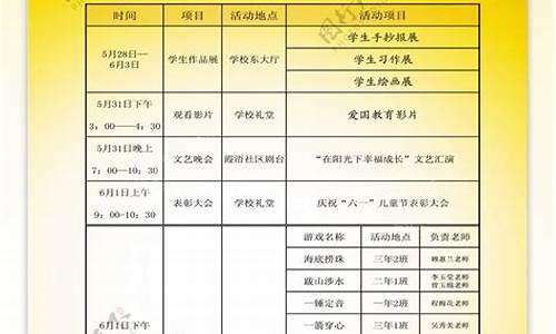 六一儿童节活动安排_六一儿童节活动安排通知