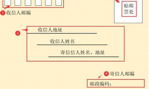 信封的格式_信封的格式范文图